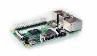 SBC'en Raspberry Pi